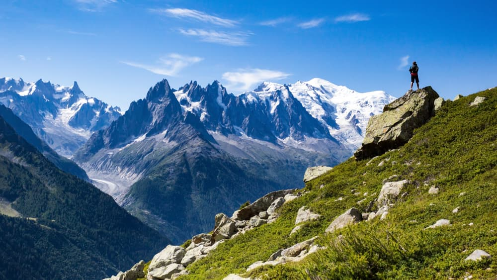 Understanding the Difficulty Level of the Tour du Mont Blanc: A Feasible Challenge for Many